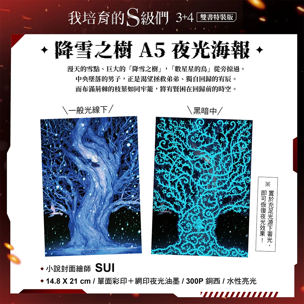 我培育的S級們(3+4)套書【雙書特裝版】 我培育的S級們(3+4)套書【雙書特裝版】
